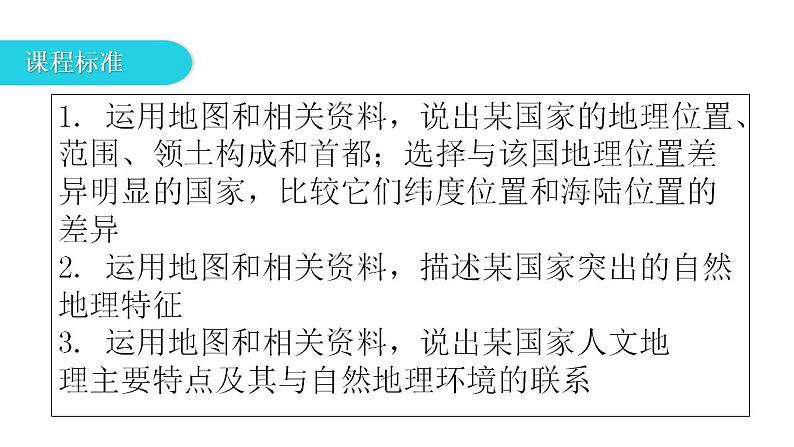 湘教版地理七年级下册第八章第四节法国课件第3页