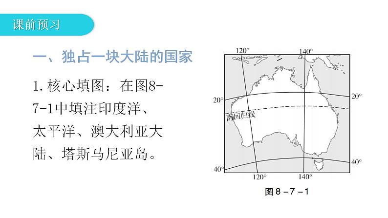 湘教版地理七年级下册第八章第七节澳大利亚课件06