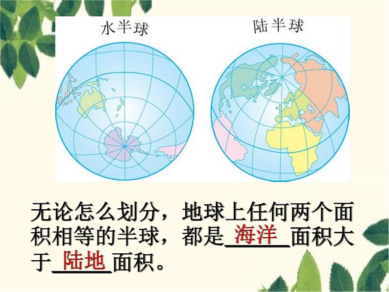 商务星球版地理七年级上册 3.1 海陆分布1课件07