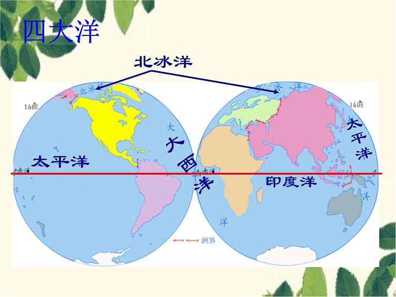 商务星球版地理七年级上册 3.1 海陆分布2课件03