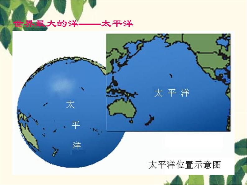 商务星球版地理七年级上册 3.1 海陆分布2课件04