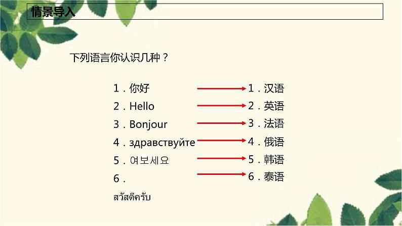 商务星球版地理七年级上册 5.2 世界的人种、语言和宗教课件第3页