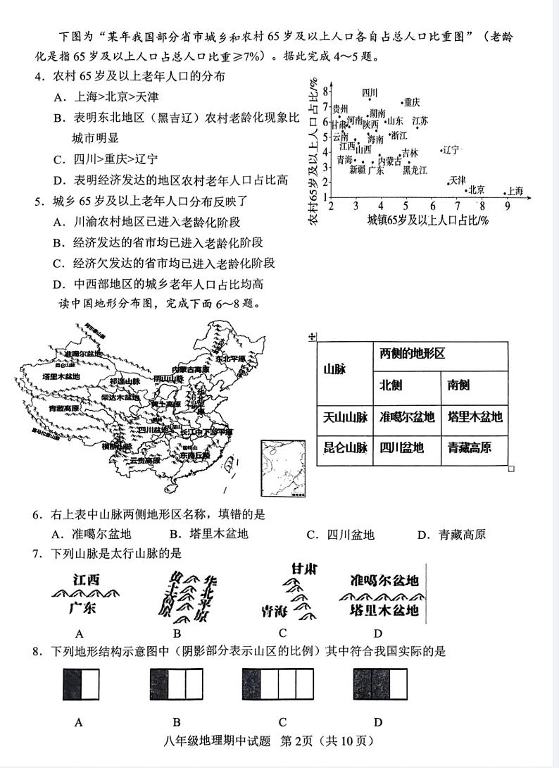 山东省临沂市临沭县2023-2024学年八年级上学期期中地理试题第2页