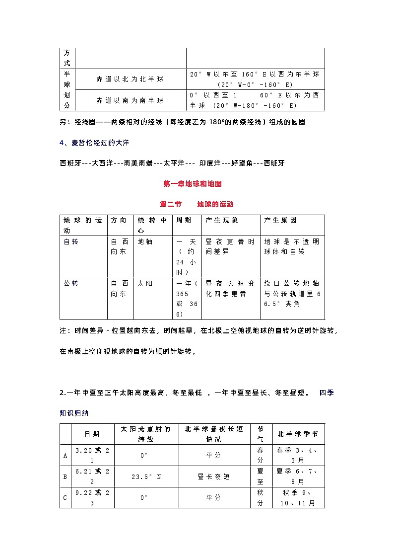 七年级地理上册期中考试复习知识点汇总第2页