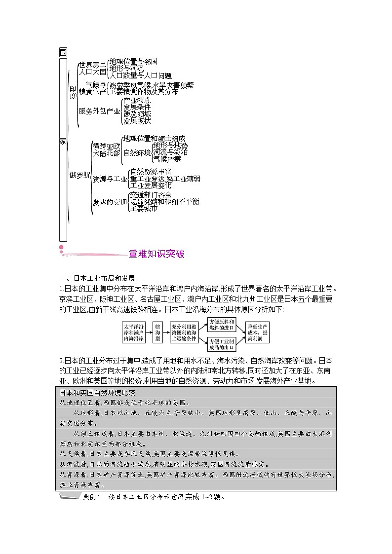 人教版地理七年级下册 第七章 章末提升 教案02