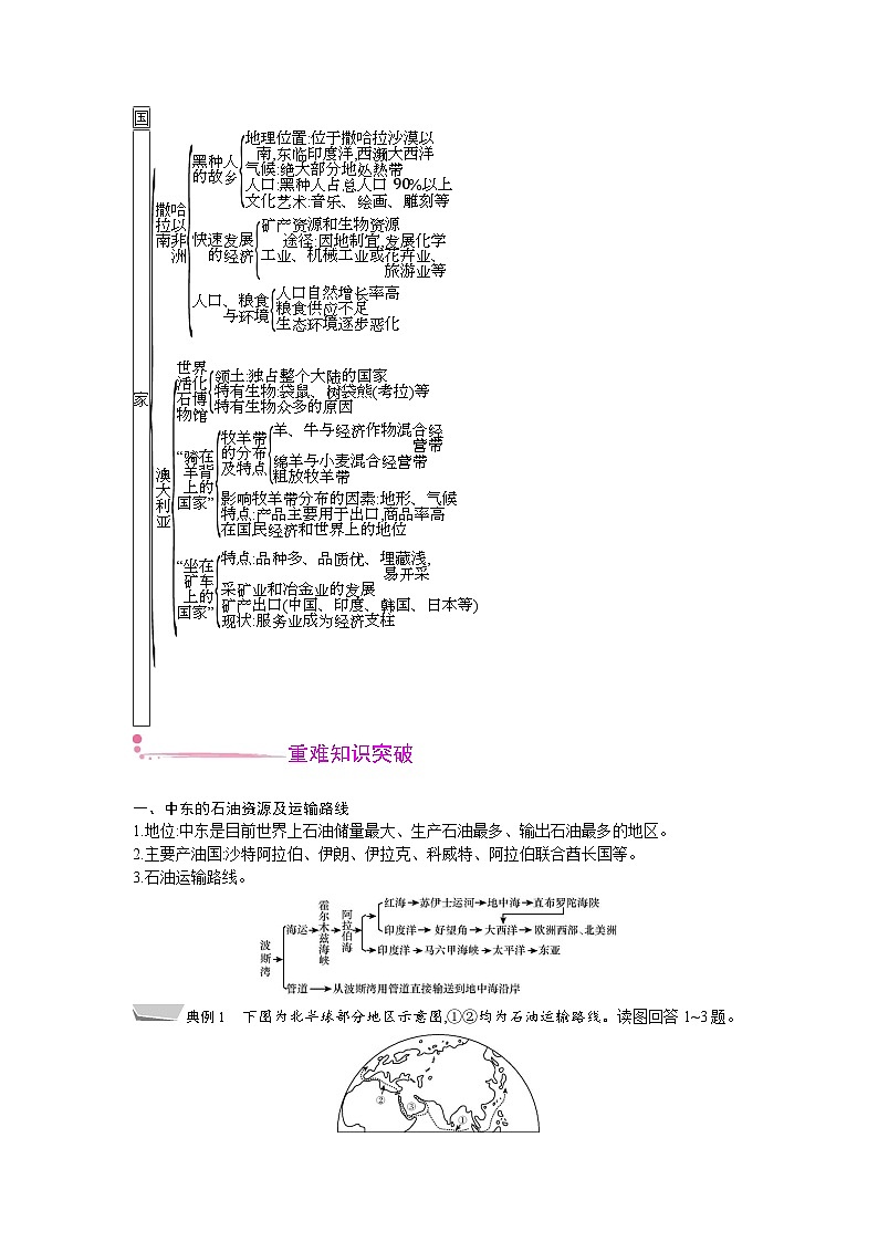 人教版地理七年级下册 第八章 章末提升 教案02