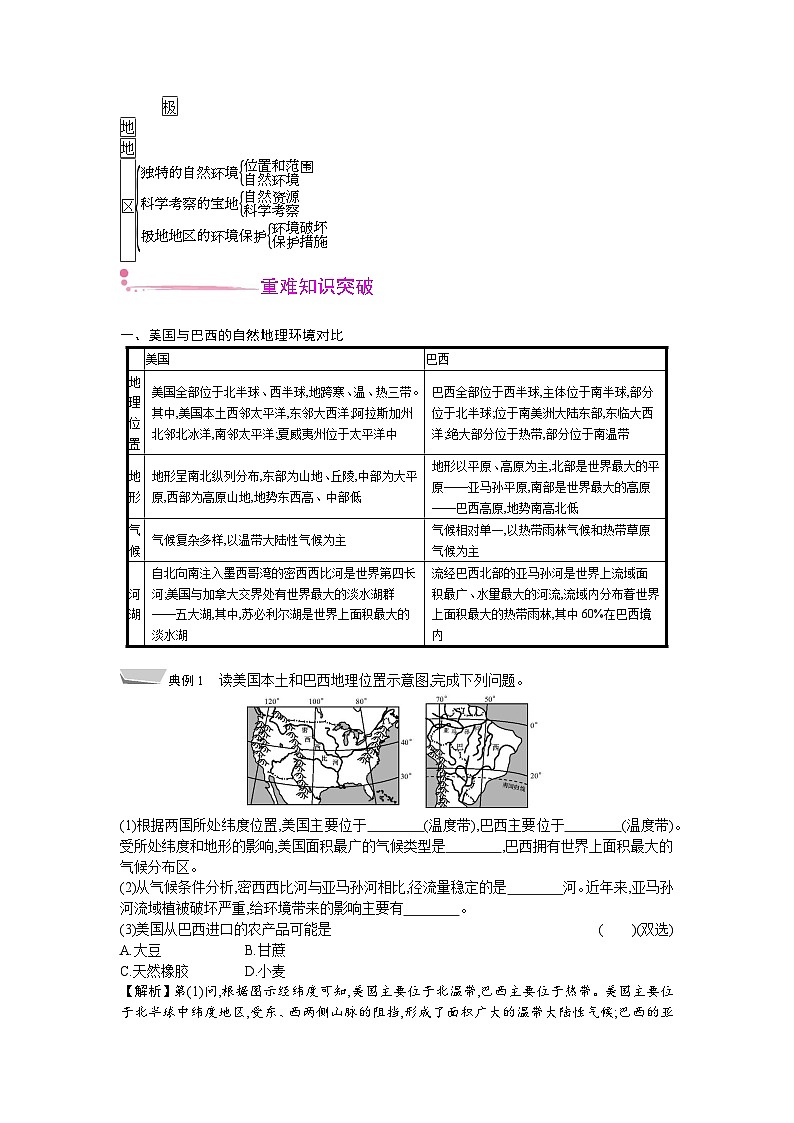 人教版地理七年级下册 第十章 章末提升 教案第2页
