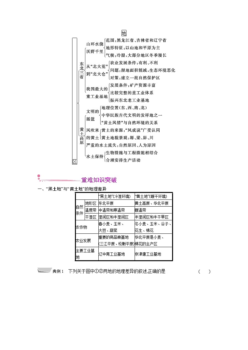 人教版地理八年级下册 第六章 北方地区 章末提升 教案02