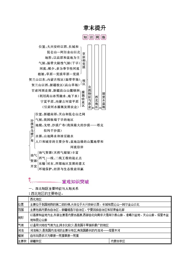 人教版地理八年级下册 第八章 西北地区  章末提升 教案01