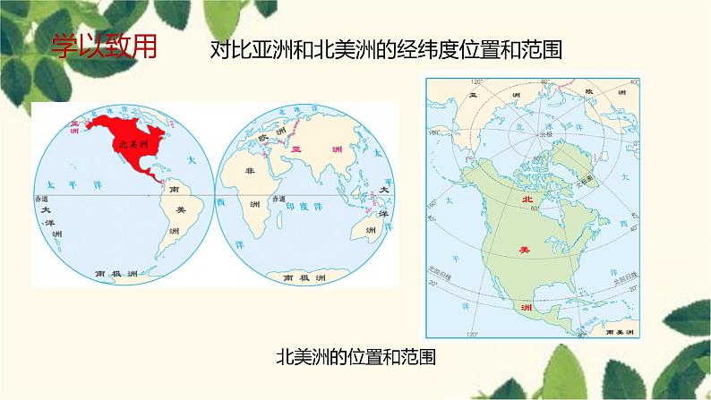 人教版地理七年级下册 第六章  我们生活的大洲——亚洲第一节 位置和范围-课件第6页