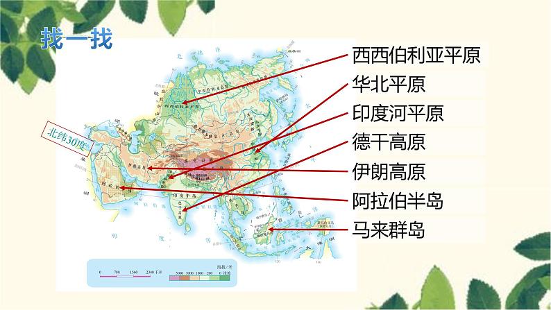 人教版地理七年级下册 第六章  我们生活的大洲——亚洲第二节 自然环境第1 课时 地势起伏大 ，长河众多-课件06