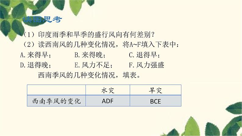 人教版地理七年级下册 第七章  我们邻近的地区和国家第三节 印度第二课时   热带季风 气候与粮食生产   迅速发展的服务外包产业-课件06