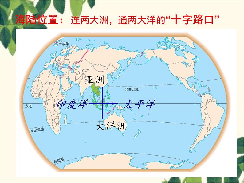 人教版地理七年级下册 第七章  我们邻近的地区和国家第二节 东南亚第一课 时 “十字路口 ”的位置  热带气候与农业生产-课件第6页