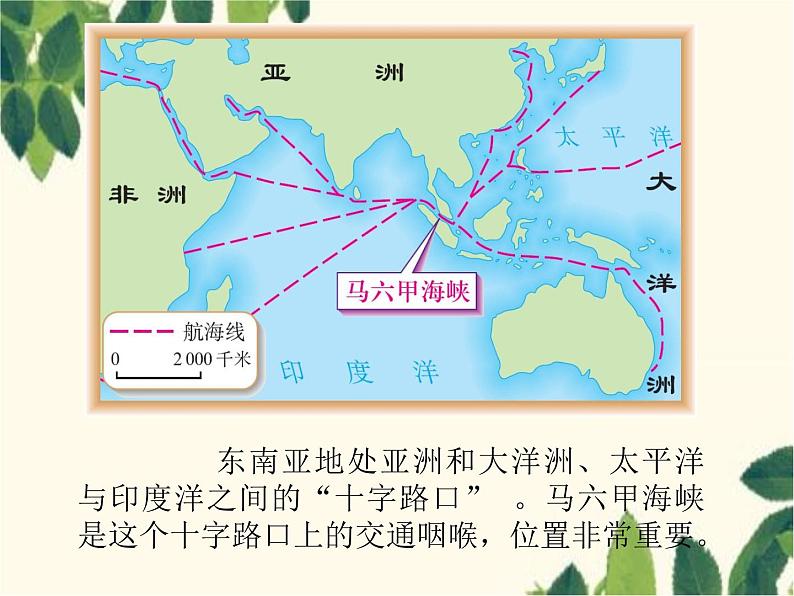 人教版地理七年级下册 第七章  我们邻近的地区和国家第二节 东南亚第一课 时 “十字路口 ”的位置  热带气候与农业生产-课件第7页