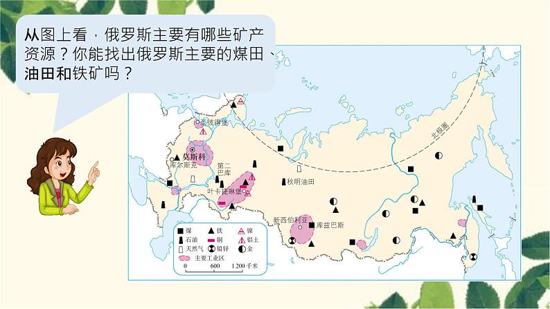 人教版地理七年级下册 第七章  我们邻近的地区和国家第四节 俄罗斯第二课 时  自然资源 丰富，重工业发达   发达的交通-课件04