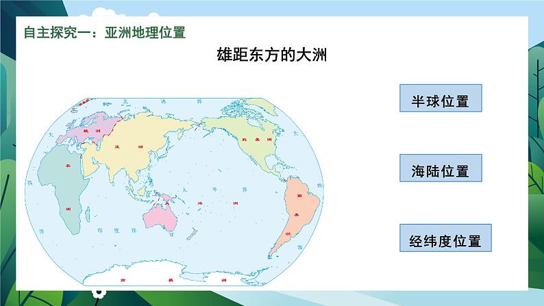 人教版初中地理七年级下册 第六单元 6.1亚洲的位置和范围 课件+教案06