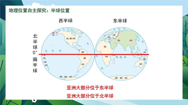 人教版初中地理七年级下册 第六单元 6.1亚洲的位置和范围 课件+教案08