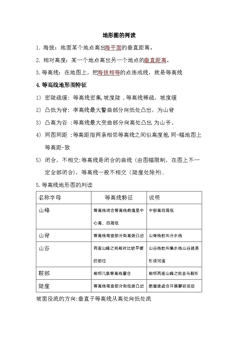 1.4 地形图的判读 知识点  七年级地理上学期人教版01