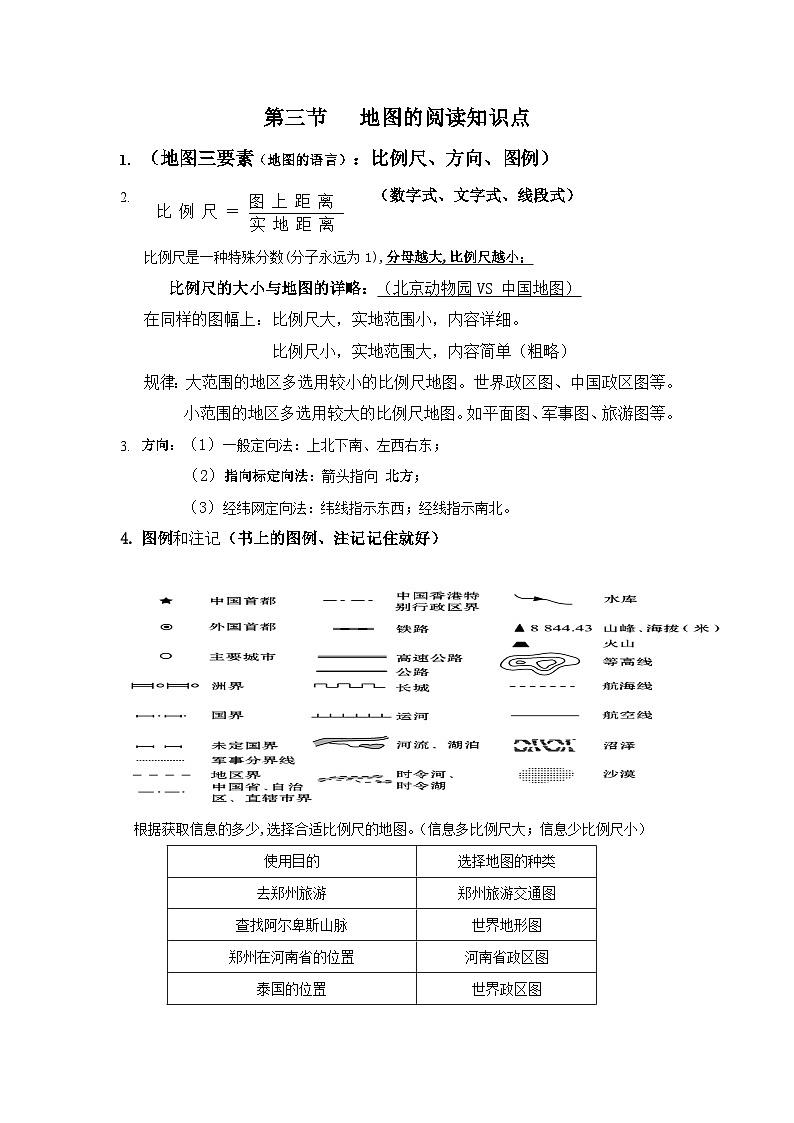 1.3 地图的阅读、1.4 地形图的判读 知识点总结  七年级地理上学期人教版第1页