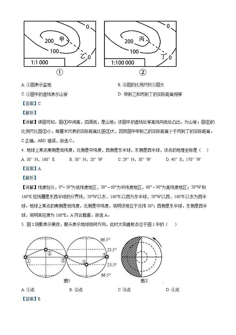 山东省日照市日照港中学2023-2024学年七年级上学期期中地理试题（解析版）第2页