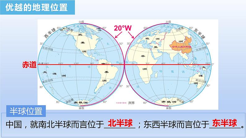 商务星球版地理八年级上册 1.1辽阔的疆域课件第2页