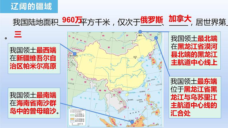 商务星球版地理八年级上册 1.1辽阔的疆域课件第7页