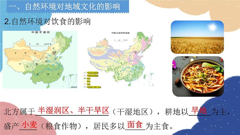 商务星球版地理八年级上册 4.4繁荣地方特色文化课件05