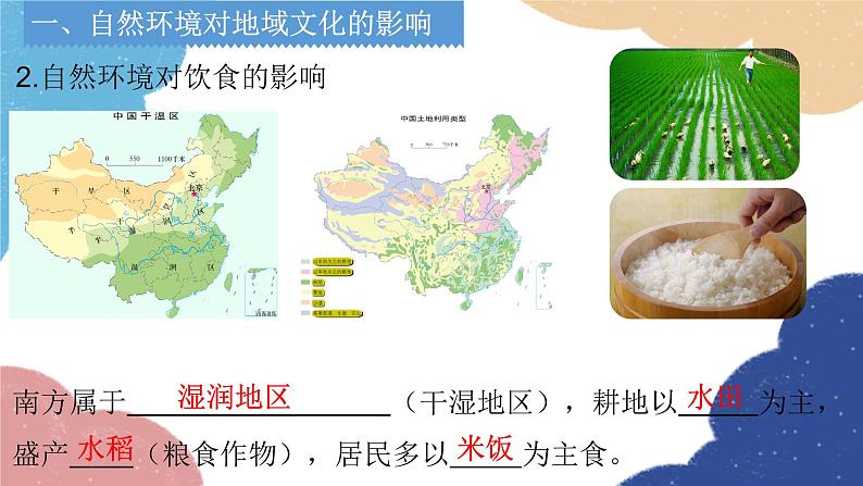 商务星球版地理八年级上册 4.4繁荣地方特色文化课件06