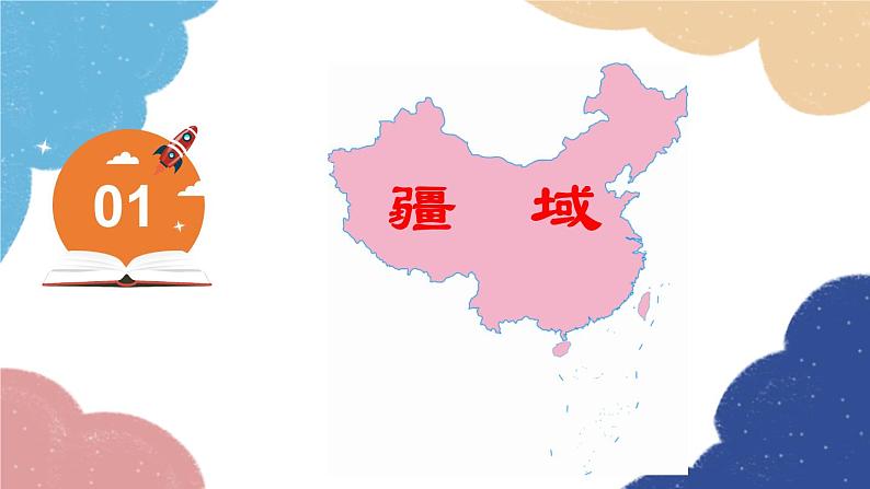 人教版地理八年级上册 专题一 从世界看中国课件02