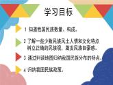 人教版地理八年级上册 第一章第三节 民族课件
