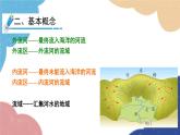 人教版地理八年级上册 第二章 第三节 第一课时 以外流河为主课件