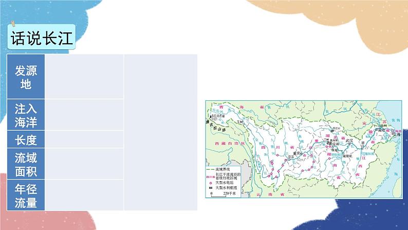 人教版地理八年级上册 第二章 第三节 第二课时 长江的开发与治理课件03