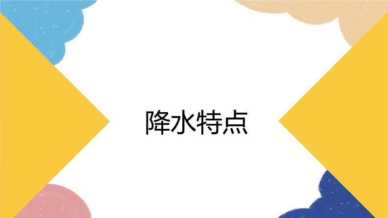 人教版地理八年级上册 第二章 第二节 第二课时 东西干湿差异显著课件04