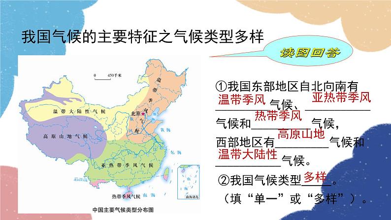 人教版地理八年级上册 第二章 第二节 第三课时 我国气候的主要特征 影响我国气候的主要因素课件03