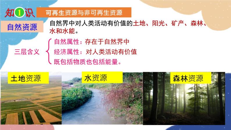 人教版地理八年级上册 专题三 中国的自然资源课件03