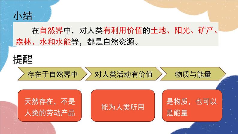 人教版地理八年级上册 第三章 第一节 自然资源的基本特征课件03