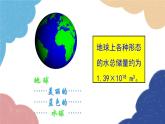 人教版地理八年级上册 第三章 第三节 水资源课件