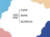人教版地理八年级上册 第三章 第二节 土地资源 第一课时课件