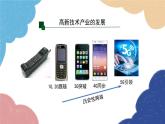 人教版地理八年级上册 第四章 第三节 工业 第二课时课件