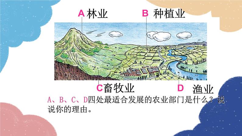 人教版地理八年级上册 第四章 第二节 第二课时 发展农业要因地制宜 走科技强农之路课件06