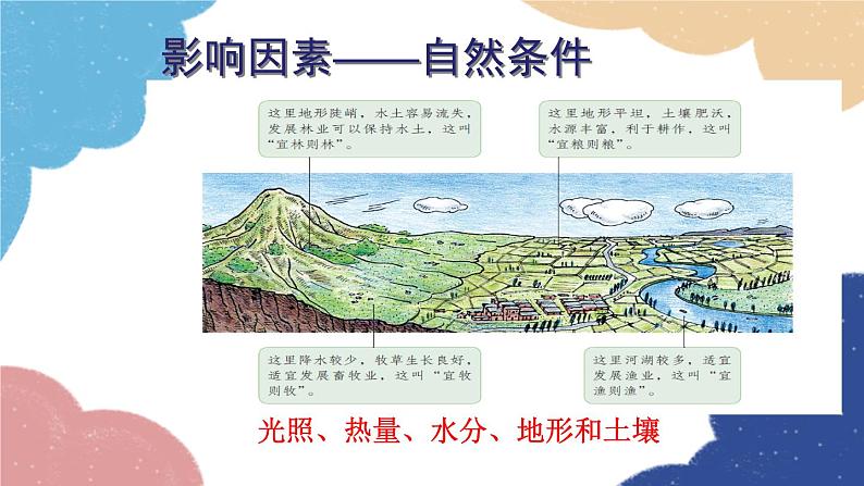 人教版地理八年级上册 第四章 第二节 第二课时 发展农业要因地制宜 走科技强农之路课件07