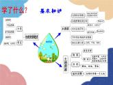 人教版地理八年级上册 期末复习课件