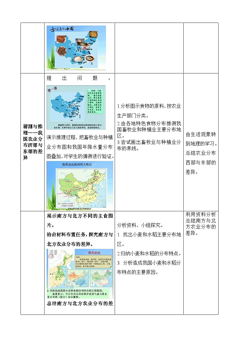 湘教版地理八年级上册第四章 第一节 农业(8) 教案02