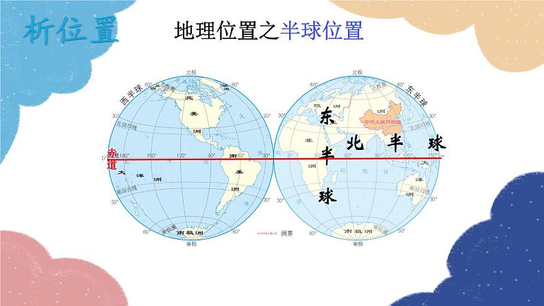 人教版地理八年级上册 1.1 我国优越的地理位置课件第3页