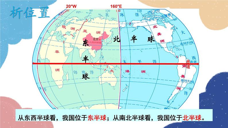 人教版地理八年级上册 1.1 我国优越的地理位置课件第4页