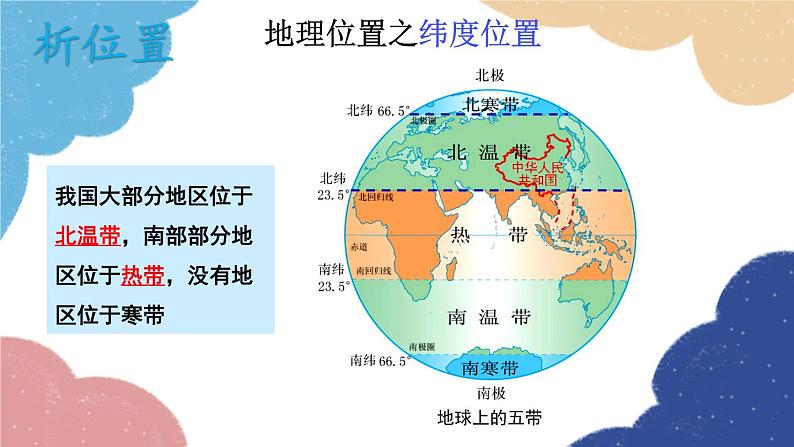 人教版地理八年级上册 1.1 我国优越的地理位置课件第5页