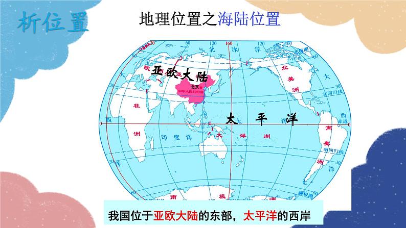 人教版地理八年级上册 1.1 我国优越的地理位置课件第6页