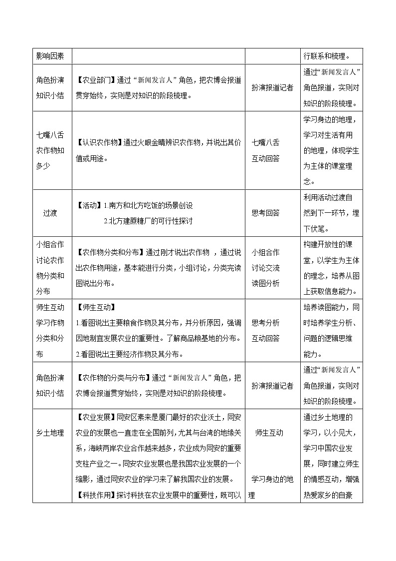 湘教版地理八年级上册第四章 第一节 农业(4) 教案02