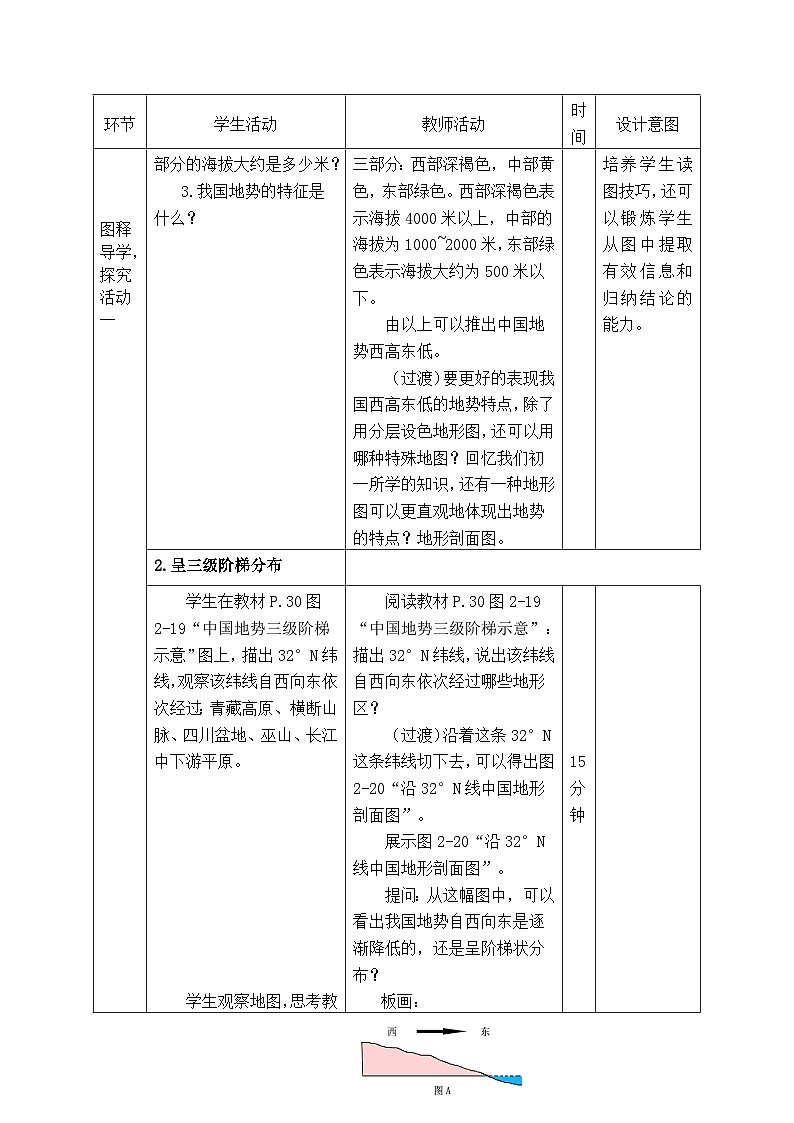 湘教版地理八年级上册第二章 第一节 中国的地形(2) 教案第3页