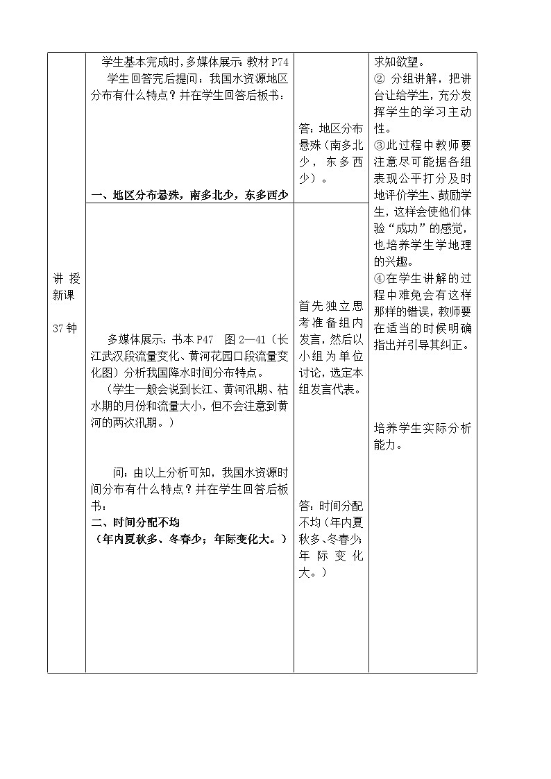 湘教版地理八年级上册第三章 第三节 中国的水资源(4) 教案02